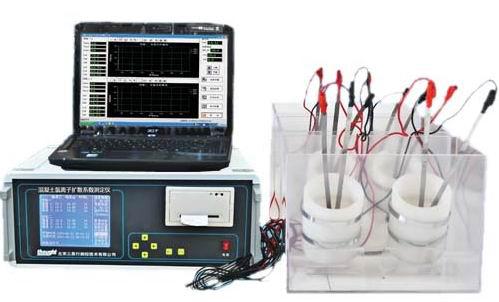 RCM-10���������x�ӔU(ku��)ɢϵ��(sh��)�y���x