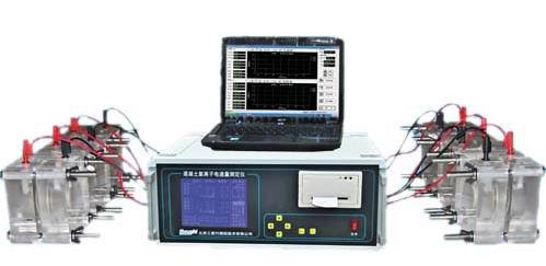 HLD-08A�ͻ��������x���ͨ���y���x