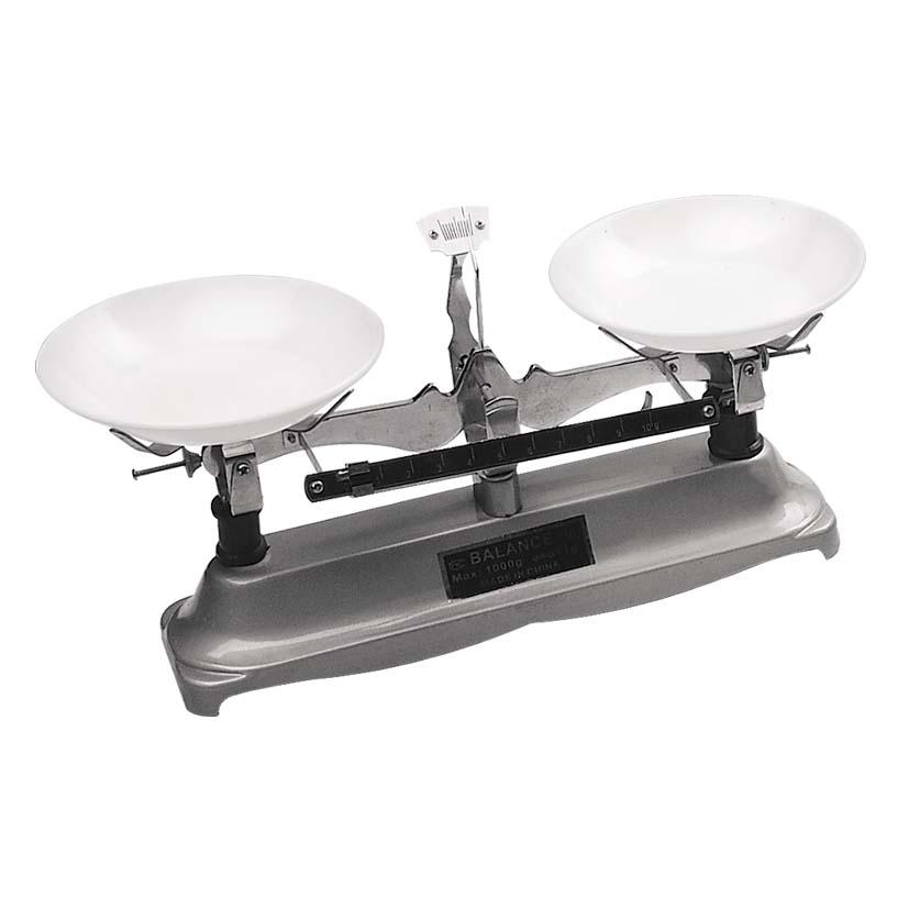 �� �P �� ƽ