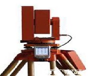 ������������z�y(c��)�x